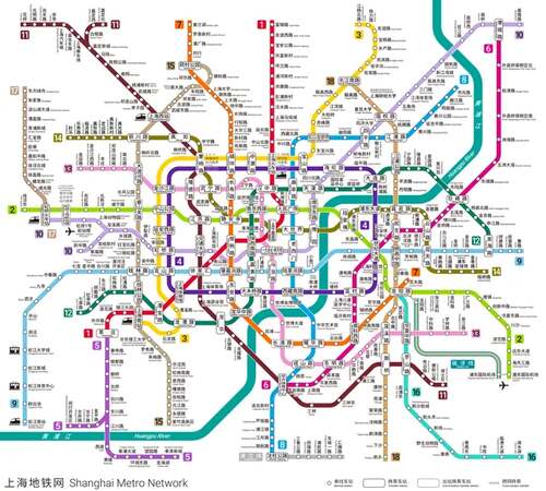 Shanghai Metro Network
